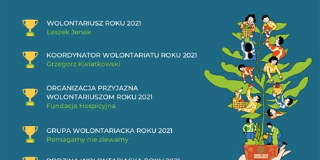 Powiększ grafikę: nasz-nauczyciel-grzegorz-kwiatkowski-z-tytulem-aktywni-w-miescie-gdansk-koordynatora-wolontariatu-2021-323788.jpg